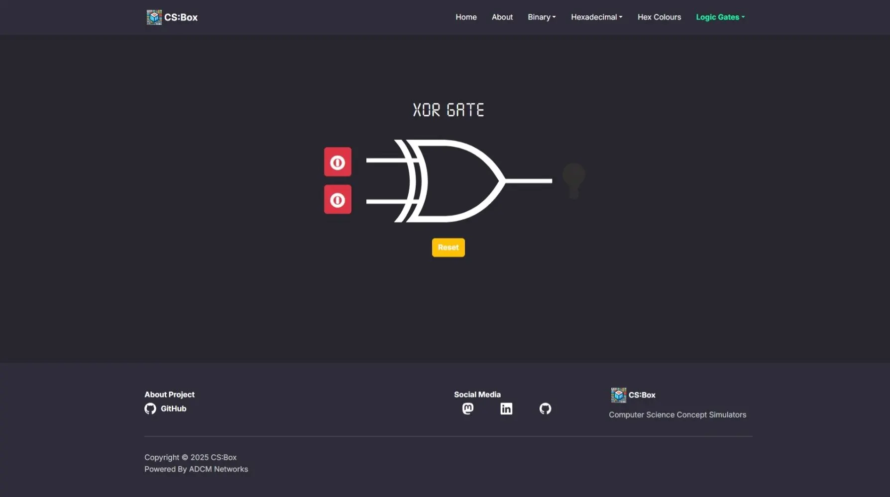 A dark-themed web interface displaying an XOR logic gate simulator. Two red toggle switches on the left are set to 0, leading into the gate, which outputs to a faded, unlit bulb on the right. A yellow "Reset" button sits below the gate. The navigation bar includes links to Home, About, Binary, Hexadecimal, Hex Colours, and Logic Gates.